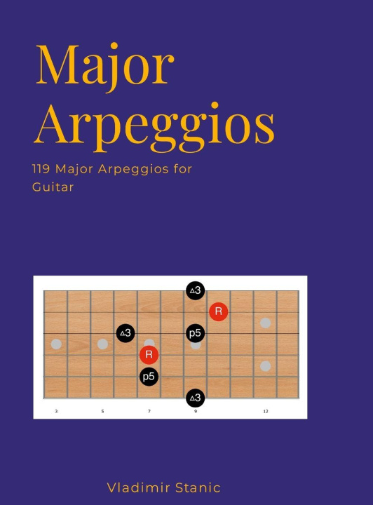 Kniha Major Arpeggios Vladimir Stanic