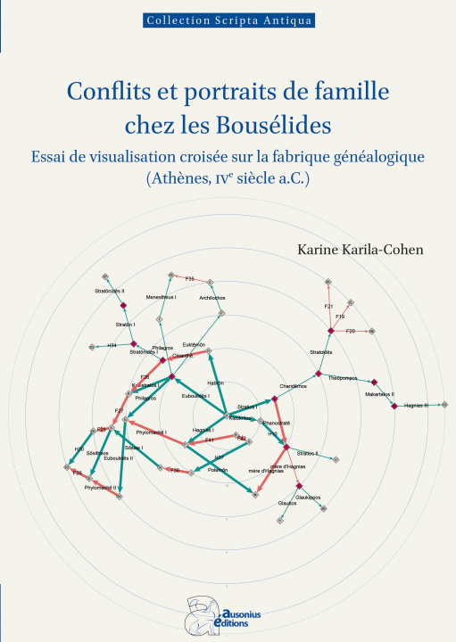 Knjiga Conflits et portraits de famille chez les Bousélides Karila-Cohen
