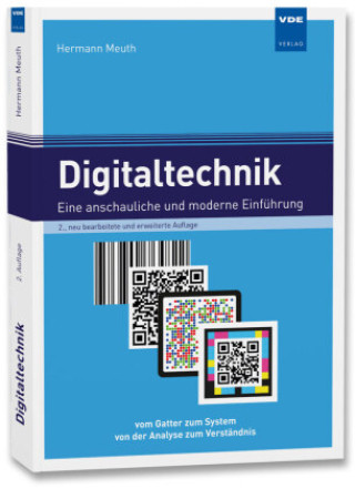 Carte Digitaltechnik Hermann Meuth