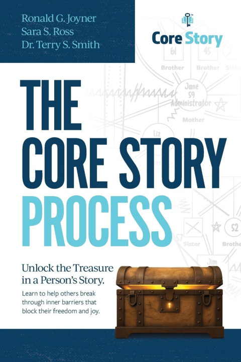 Knjiga The Core Story Process Terry S. Smith