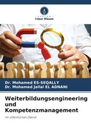 Carte Weiterbildungsengineering und Kompetenzmanagement Mohamed Jallal El Adnani