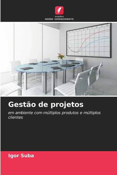 Kniha Gestão de projetos Igor Suba