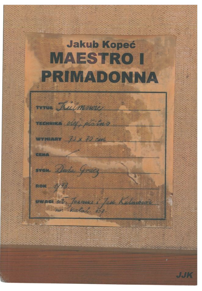 Kniha Maestro i primadonna Jakub Kopeć