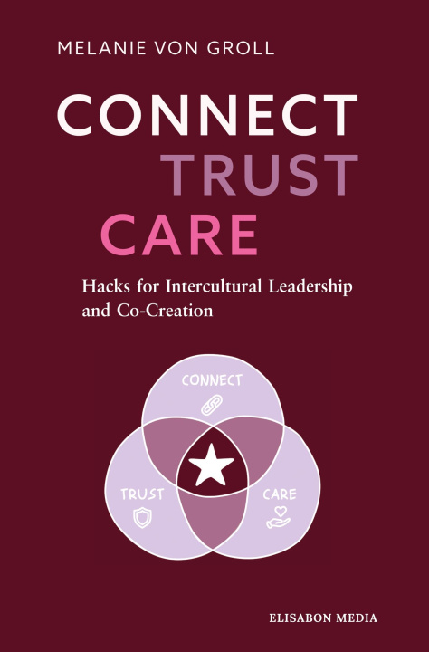 Kniha CONNECT TRUST CARE Melanie von Groll