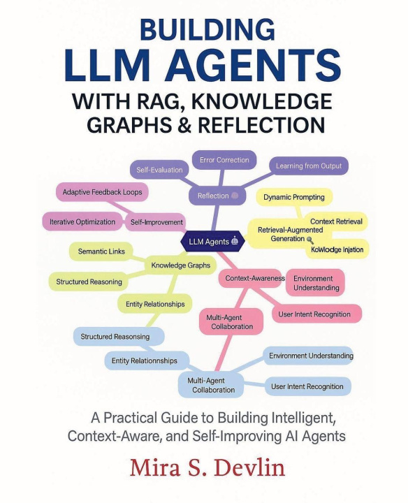 Kniha Building LLM Agents with RAG, Knowledge Graphs & Reflection Mira S. Devlin