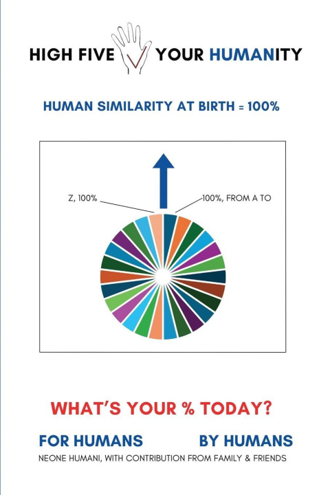 Kniha High Five Your Humanity Neone Humani