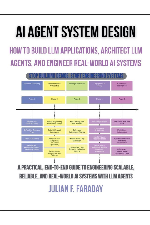 Книга AI Agent System Design Julian F. Faraday