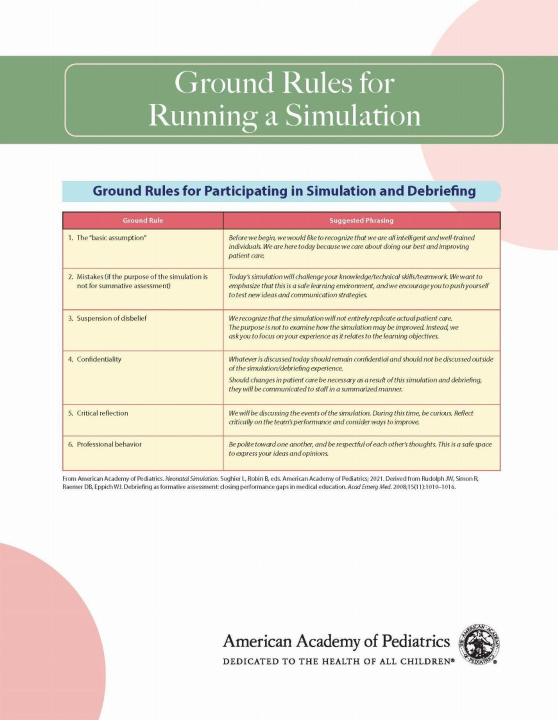 Kniha Neonatal Simulation Card: Ground Rules for Running a Simulation Lamia M. Soghier
