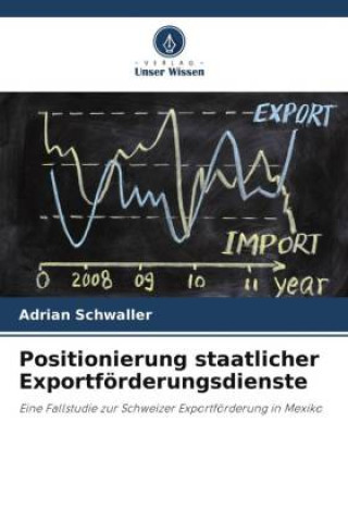 Kniha Positionierung staatlicher Exportförderungsdienste Adrian Schwaller