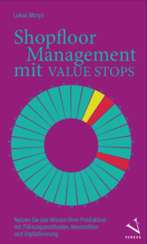 Book Shopfloor Management mit VALUE STOPS Lukas Morys
