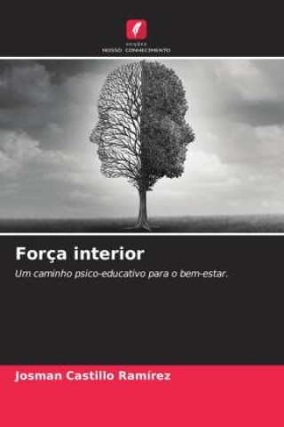 Kniha Força interior Josman Castillo Ramírez