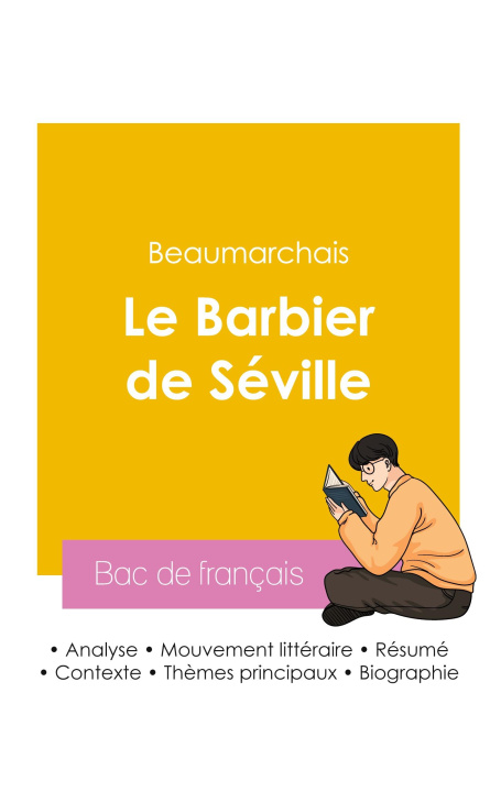Książka REUSSIR SON BAC DE FRANCAIS 2026 ANALYSE BEAUMARCHAIS