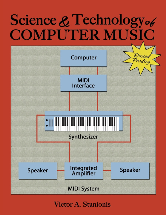 Kniha Science and Technology of Computer Music Victor Stanionis