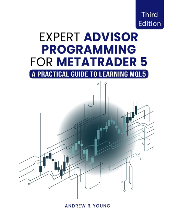 Kniha Expert Advisor Programming for MetaTrader 5 Andrew R. Young