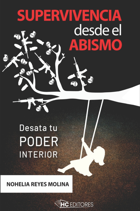 Kniha Supervivencia desde el abismo Nohelia Reyes Molina