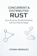 Concurrent & Distributed Rust