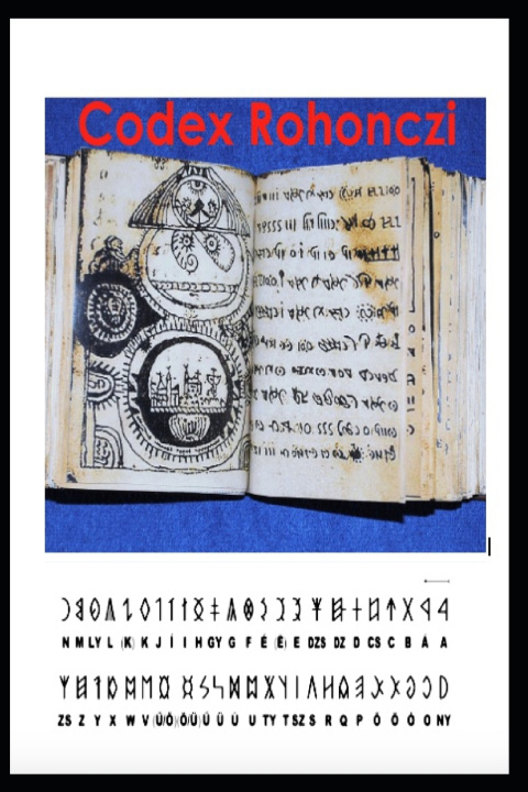 Kniha Codex Rohonczi Samuel Literari Nemes