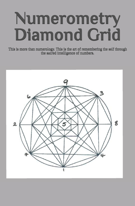 Kniha Numerometry Diamond Grid Kemona Fitzpatrick