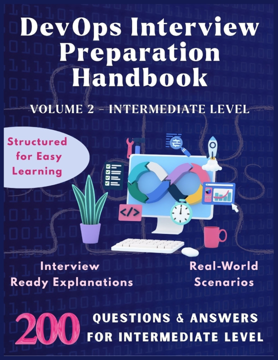 Kniha DevOps Interview Preparation Handbook Lucky Digi Pro