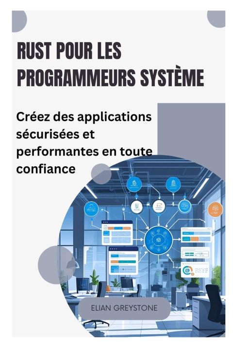 Kniha Rust pour les programmeurs système Elian Greystone