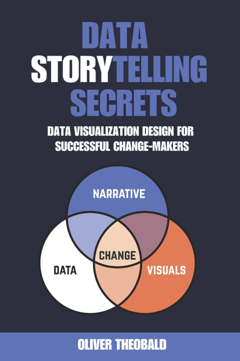 Kniha Data Storytelling Secrets Oliver Theobald