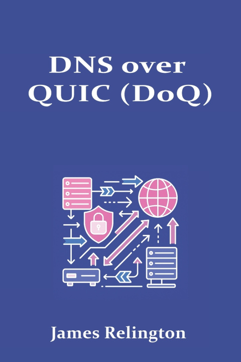Kniha DNS over QUIC (DoQ) James Relington