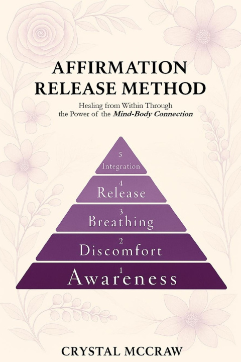 Könyv Affirmation Release Method Crystal McCraw