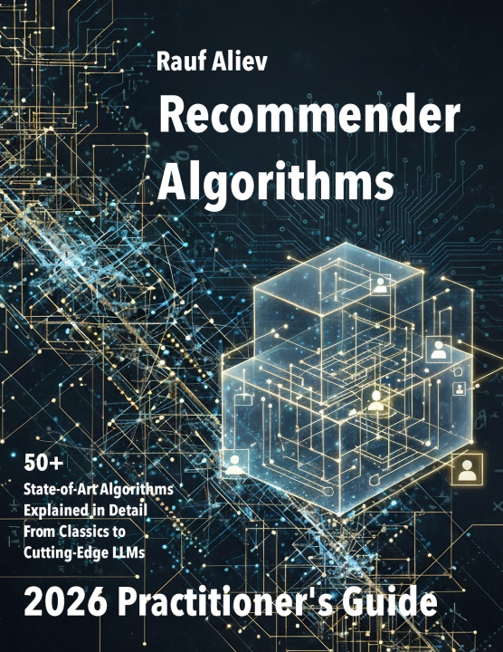 Kniha Recommender Algorithms in 2026 Rauf Aliev