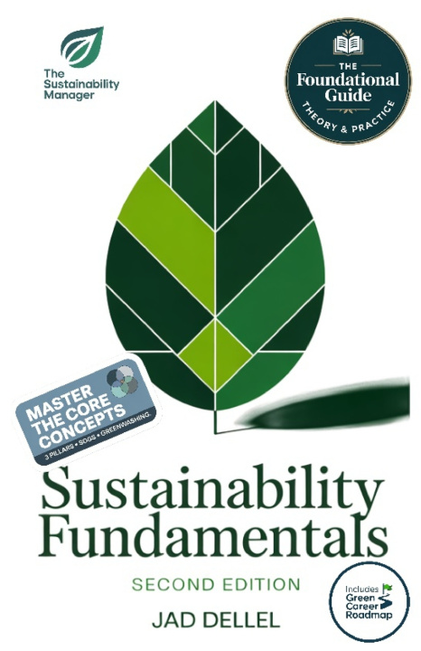 Kniha Sustainability Fundamentals Jad Dellel