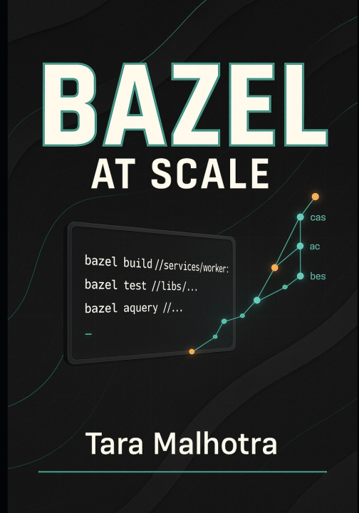 Kniha BAZEL AT SCALE TARA MALHOTRA