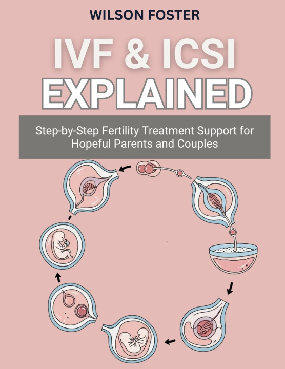 Knjiga IVF & ICSI EXPLAINED WILSON FOSTER