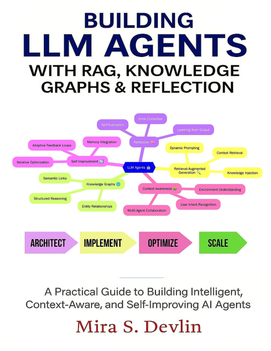 Kniha Building LLM Agents with RAG, Knowledge Graphs & Reflection Mira S. Devlin