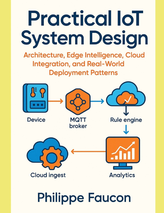 Kniha Practical IoT System Design Philippe Faucon
