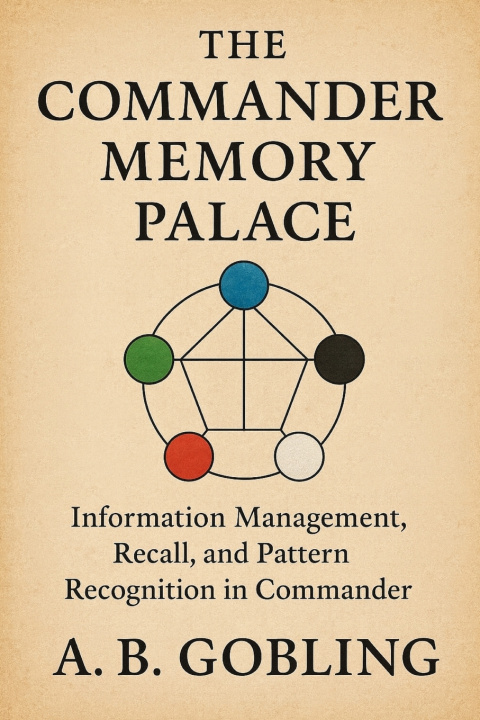 Livro The Commander Memory Palace A.B. Gobling