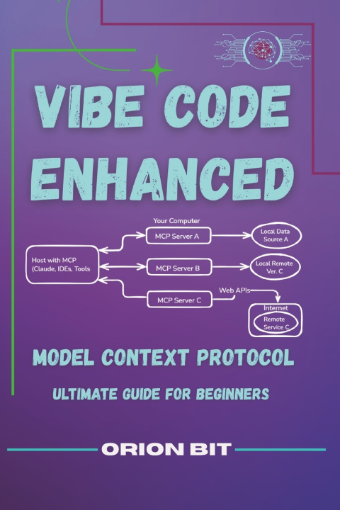 Kniha VIBE CODING ENHANCED Orion Bit