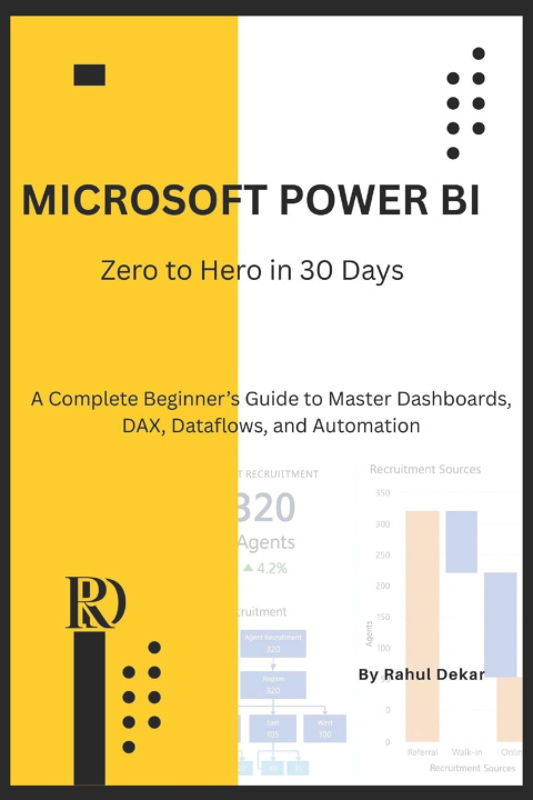 Kniha Microsoft Power BI Rahul Dekar