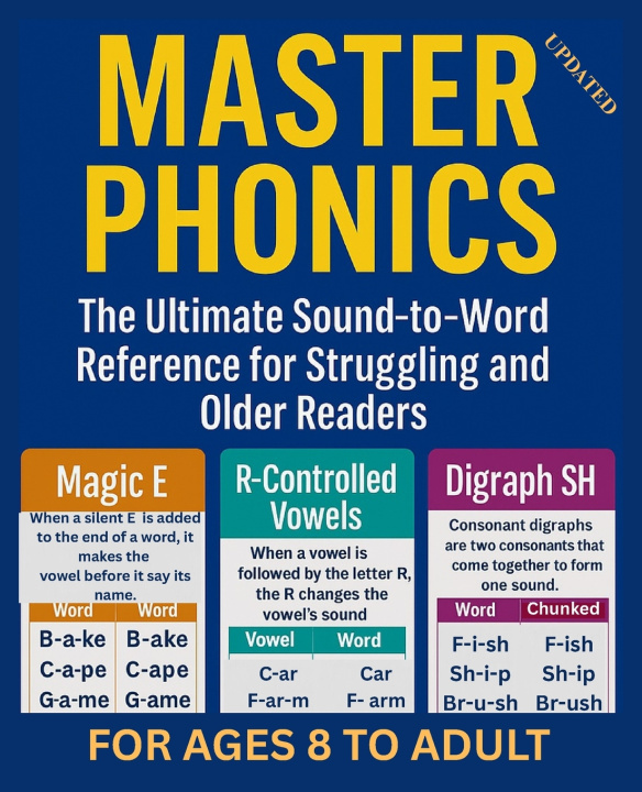 Könyv Master Phonics Telling Perspectives