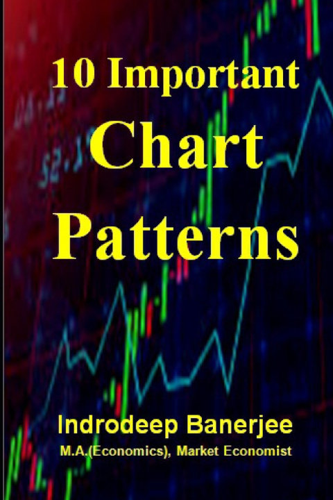 Könyv 10 Important Chart Patterns Indrodeep Banerjee