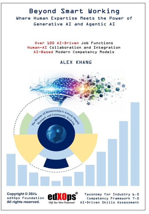 Kniha Beyond Smart Working Alex Khang