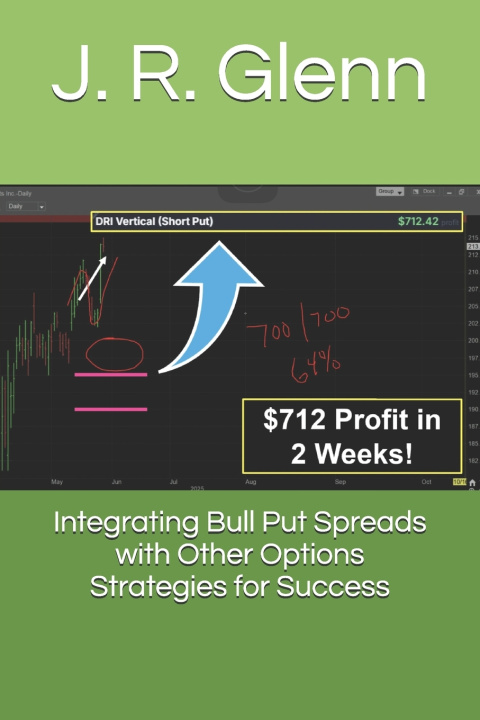 Kniha Integrating Bull Put Spreads with Other Options Strategies for Success J. R. Glenn