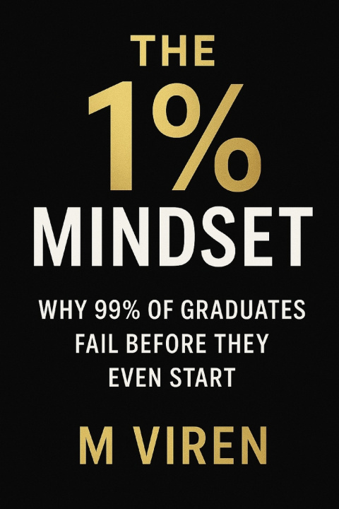 Kniha The 1% Mindset M VIREN