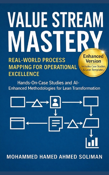 Kniha Value Stream Mastery Mohammed Hamed Ahmed Soliman