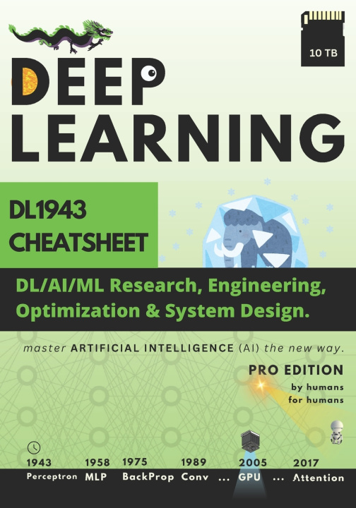 Kniha Deep Learning Chen Hui Fang