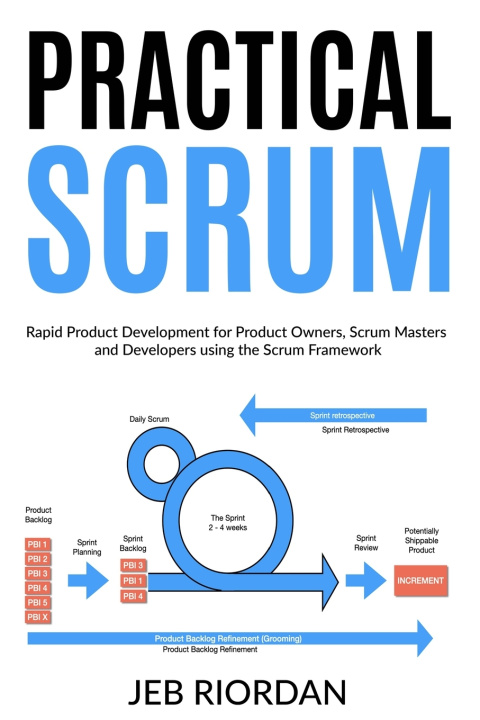 Kniha Practical Scrum Jeb Riordan