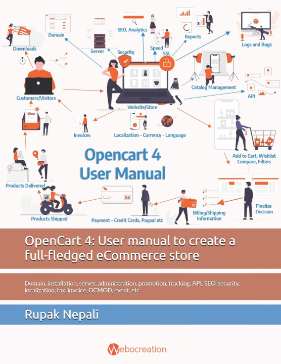 Kniha OpenCart 4 Rupak Nepali