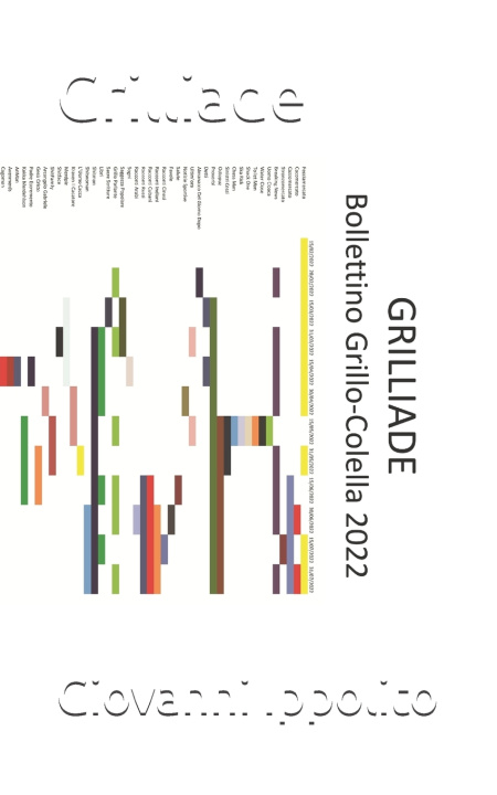 Kniha Grilliade Giovanni Ippolito