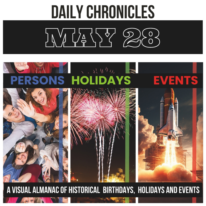Könyv Daily Chronicles May 28 Dmitry K.