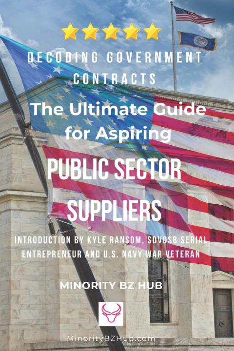 Kniha Decoding Government Contracts Kyle Ransom
