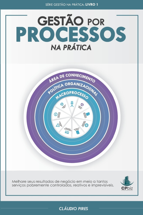 Kniha Gestão Por Processos Na Prática Cláudio Pires