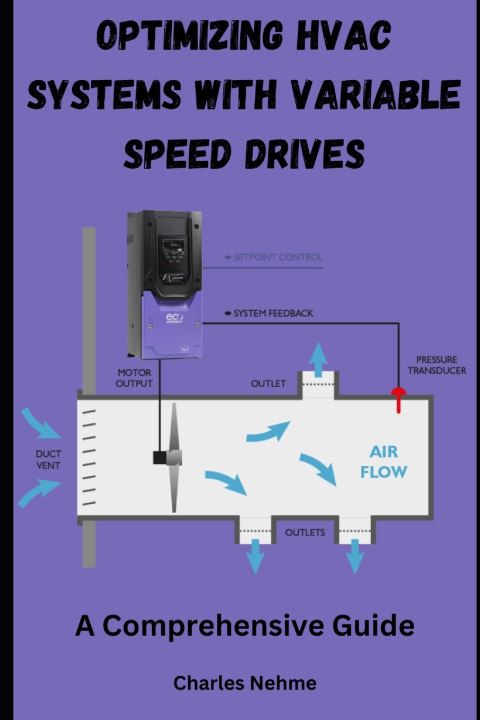 Kniha Optimizing HVAC Systems with Variable Speed Drives Charles Nehme